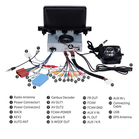 1999 ford ranger stereo wiring diagram. The Straightforward Method to Upgrade a 2014 Mazda 3 Encore Low Version Bluetooth GPS Car Radio ...