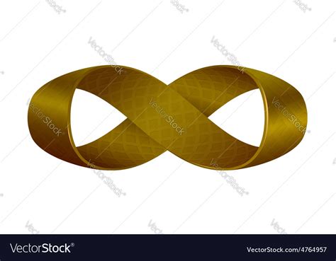 The loving sounds of static (junior boys remix). Mobius band with 360 degrees rotation Royalty Free Vector