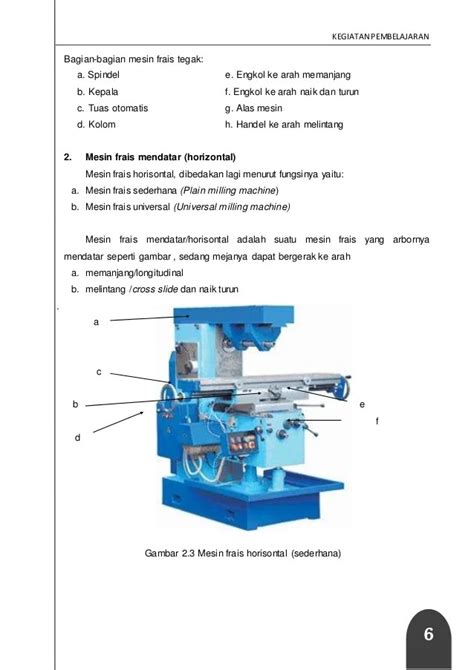 Gambar Mesin Frais Universal Studyhelp