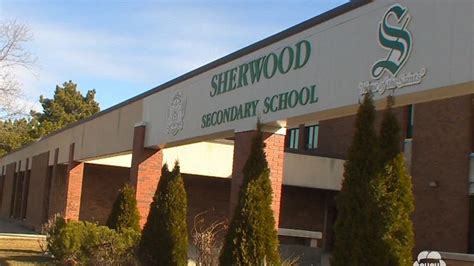 The Fate Of Sherwood High School Chch