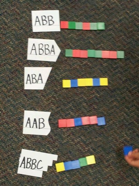 This Patterning Activity Helps Students Understand The Different Types