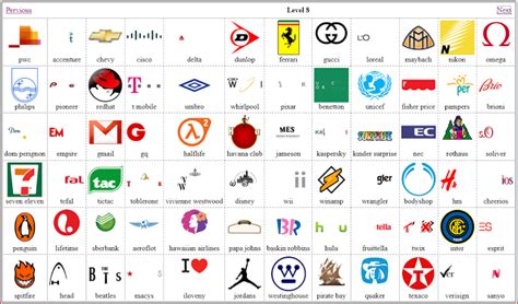 ¿puedes adivinar a que marca corresponde un logo? Logo Quiz Solution: Logo Quiz Solution for Android and Iphone ... | Cuestionarios, Logo del ...