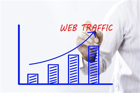Ways To Increase Traffic To Your Website