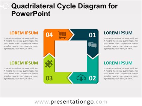 Quadrilateral Cycle Diagram For PowerPoint PresentationGO
