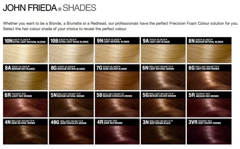 Bugs Beauty Blog Diy Hair Colour With John Freida