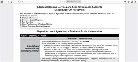 The Best Business Checking Accounts For 2021 The Blueprint