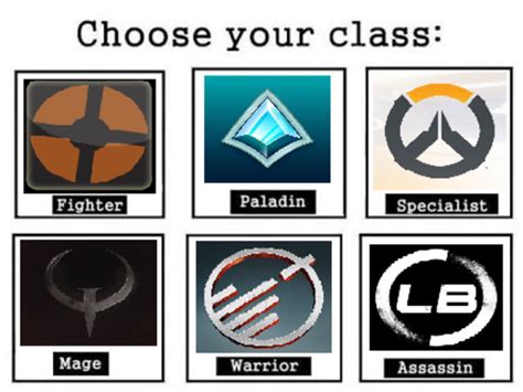 Choose Your Class Based Shooter Choose Your Class Know Your Meme
