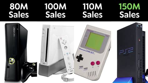 Best Selling Game Consoles Of All Time Youtube