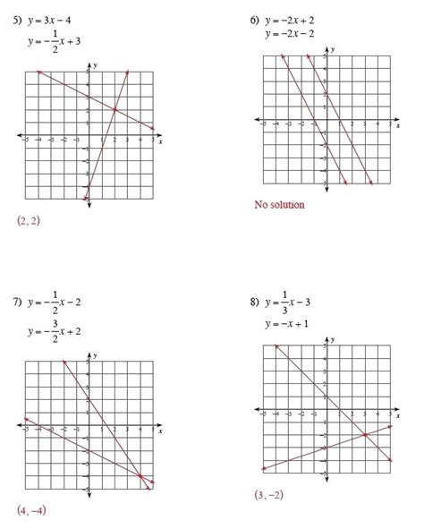 Identify and follow steps for graphing a linear inequality in two variables. Solving And Graphing Inequalities Worksheet Answer Key Pdf ...