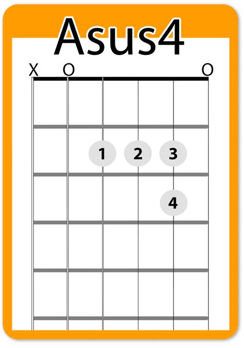 How To Make Open Chords For Guitar Less Boring Real Guitar Lessons By