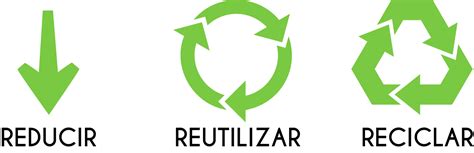 Las Tres R Del Reciclaje Consejos Para Reducir Reutilizar Y Reciclar