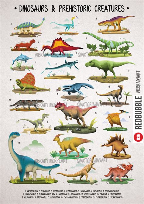 Artstation Dinosaur Poster