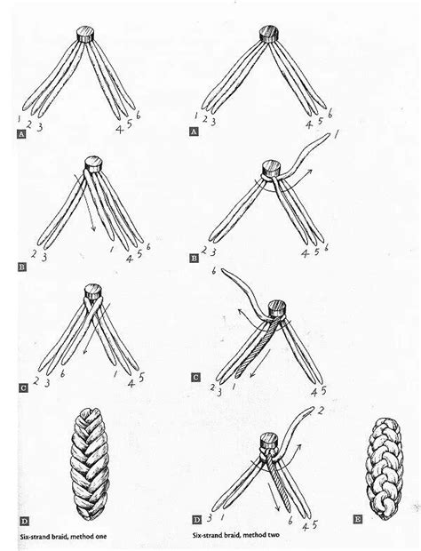 We did not find results for: Four stranded braided-how to | Braids, Hair braid guide, Four strand braids