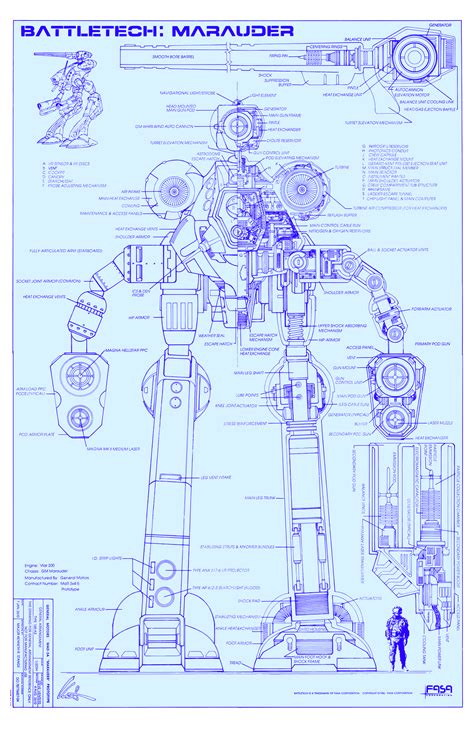 Robotech Ships Schematics Available In Most Of Files Format Including