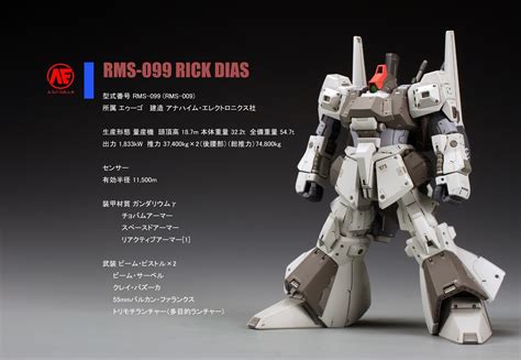 Gundam Guy Mg 1100 Rms 009 Rick Dias Shin Matsunaga Custom Custom Build