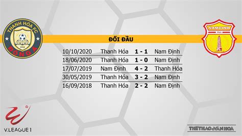 Tiền đạo này có 3 bàn trong 4 trận gần. BĐTV, VTV6 trực tiếp bóng đá Việt Nam: Thanh Hóa vs Nam ...