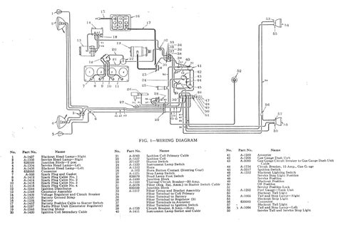 1965 Jeep Cj5 Wiring Diagram - Wiring Diagram