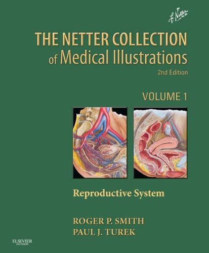 Download Netter Collection Of Medical Illustrations Reproductive