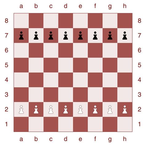 Chess Board Layout Diagram Printable