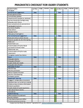 We all learn differently, and we each have our own style of studying. Pragmatics Checklist for Older Students by Preschool ...