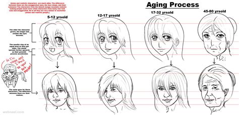 Start drawing other details for the anime girl. How to Draw Anime Tutorial with Beautiful Anime Character ...