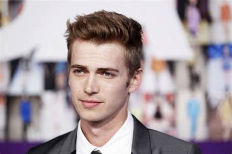 Famous People from Canada | RiTeMaiL