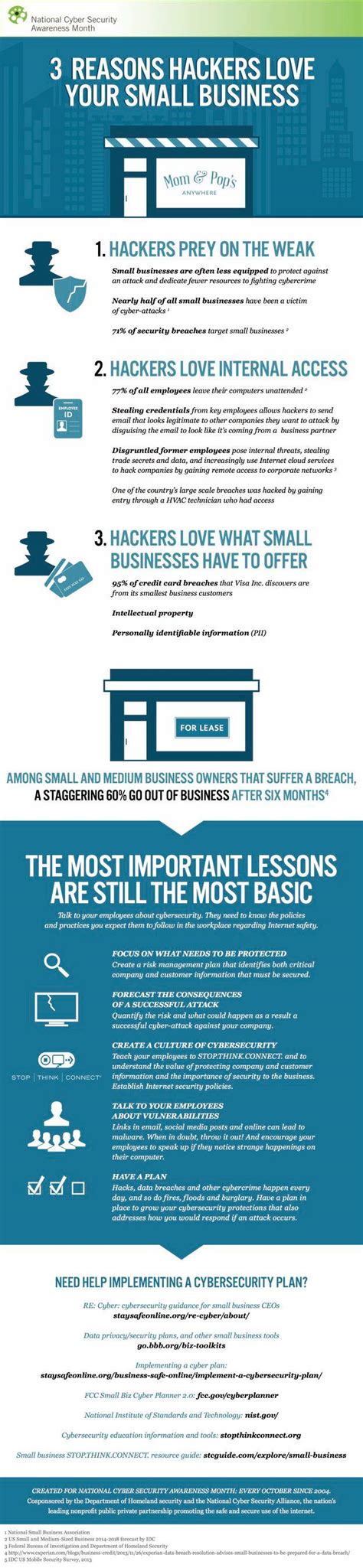 Learn How To Protect Your Small And Medium Sized Businesses With This