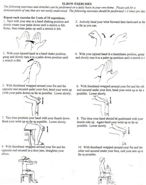 Passive Rom Shoulder Exercises Pictures Elbow Range Of Motion