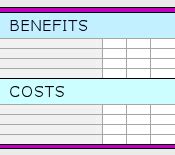Cost Benefit Analysis Template Continuous Improvement Toolkit