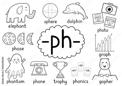 Ph Digraph Spelling Rule Black And White Educational Poster Set For