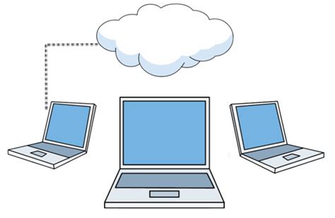 Computers Animated Clipart Cloudcomputinganimation5c Classroom