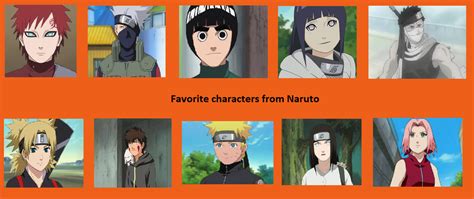 My Top 10 Naruto Characters By Butterfree99 On Deviantart