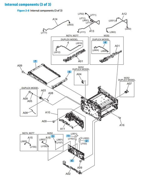 HP Color LaserJet M252 M274 M277 Printer Part Diagrams