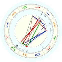 Posting a photograph of himself with his arm around jacob fitzroy at tasmania's stunning freycinet national park, hamish captioned the image: Hamish Macdonald, horoscope for birth date 18 May 1981, born in Sydney, with Astrodatabank ...