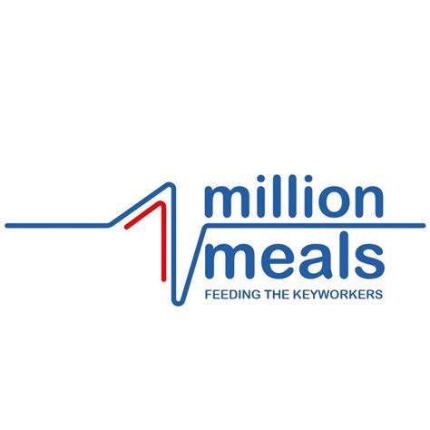 One Million Meals Croydon