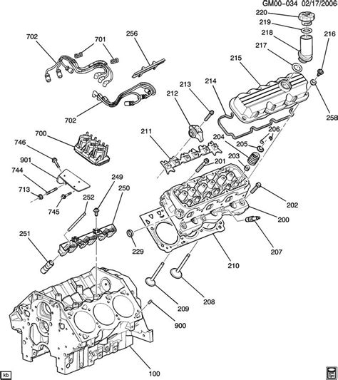 The buick v6, popularly referred to as the 3800 in its later incarnations, originally 198 cu in (3.2 l) and initially marketed as fireball at its introduction in 1962, was a large v6 engine used by general motors. DIAGRAM 3 8 Buick Engine Parts Diagram FULL Version HD ...