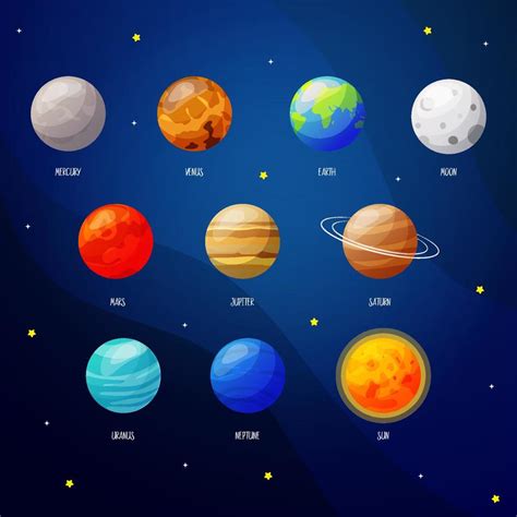 Cartoon Solar System Planets Astronomy Cosmic Galaxy Space Set Of