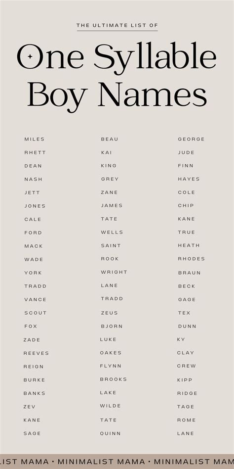 The Ultimate List Of One Syllable Boy Names 2023 One Syllable Boy