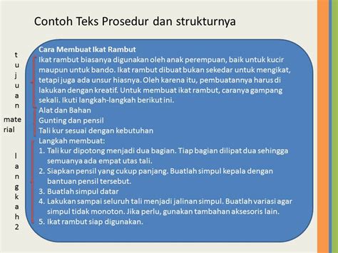 Contoh Teks Prosedur Sederhana Kompleks Protokol – Coretan