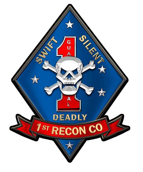 1st Force Reconnaissance Company Metal All Metal Sign 13 X 7 North