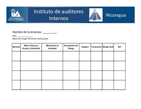 Plan Anual De Auditoria Interna