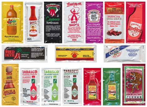 Hot Sauce Packets Variety Pack The Ultimate Assortment Of Hot Sauce