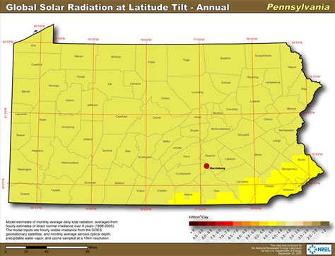 Pennsylvania Solar Power Info