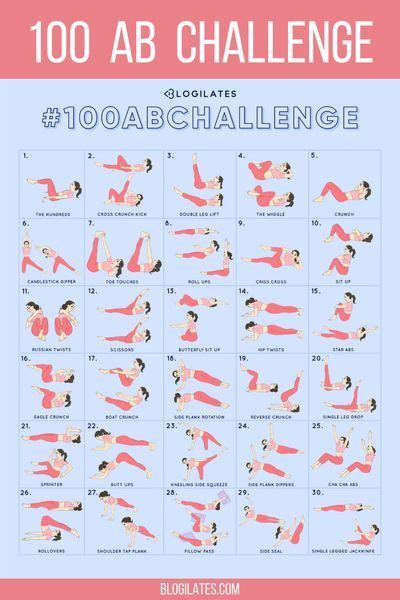 2021 Flat Stomach Challenge This 30 Day Flat Abs Workout Challenge Is Perfect For Core Strength