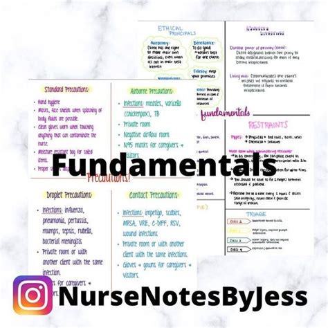 Fundamentals Nursing Notes Basic Must Know Pdf Digital Etsy