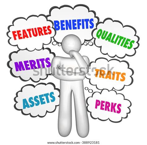 Features Benefits Qualities Selling Customer Thinking Stock