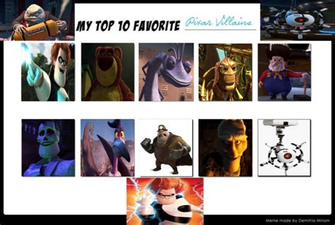 My Top 10 Favorite Pixar Villains By Tyrexdudeforever2020 On Deviantart