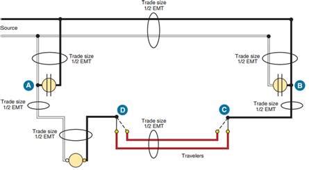 The switched leg of a switch simply refers to the wire that is supplied electricity when the switch is turned on. (Solved) - The installation in the accompanying drawing is ...