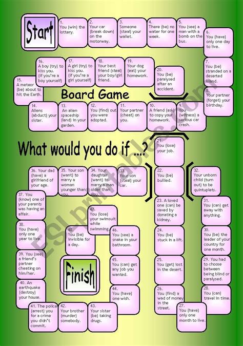 Board Game What Would You Do If Esl Worksheet By Philipr