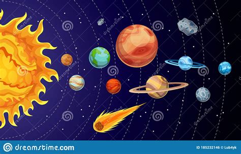 Cartoon Solar System Planets Astronomical Observatory